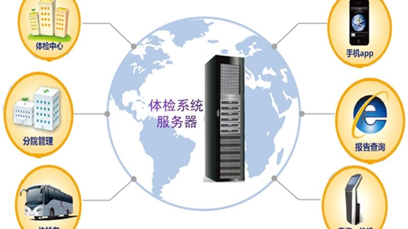 成都体检中心划算？揭秘体检套餐性价比之选